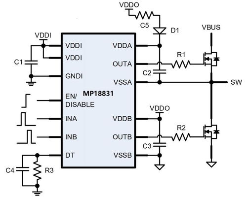 大功率隔离电源技术创新 驱动科技减碳的关键引擎与PCBA方案板新范式