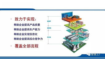 智慧工厂新篇章 61页工厂自动化整体解决方案PPT深度解析与高端PCBA方案板创新应用