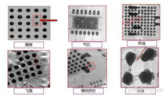 科学选择半导体元器件与PCBA方案板的无线检测方法 一套全面的操作指南